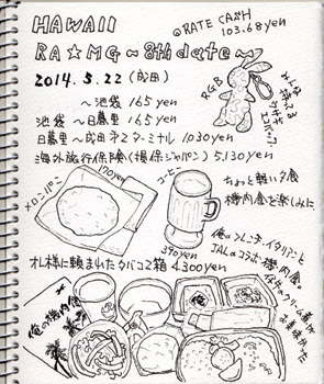 2014ハワイ絵日記1.JPG